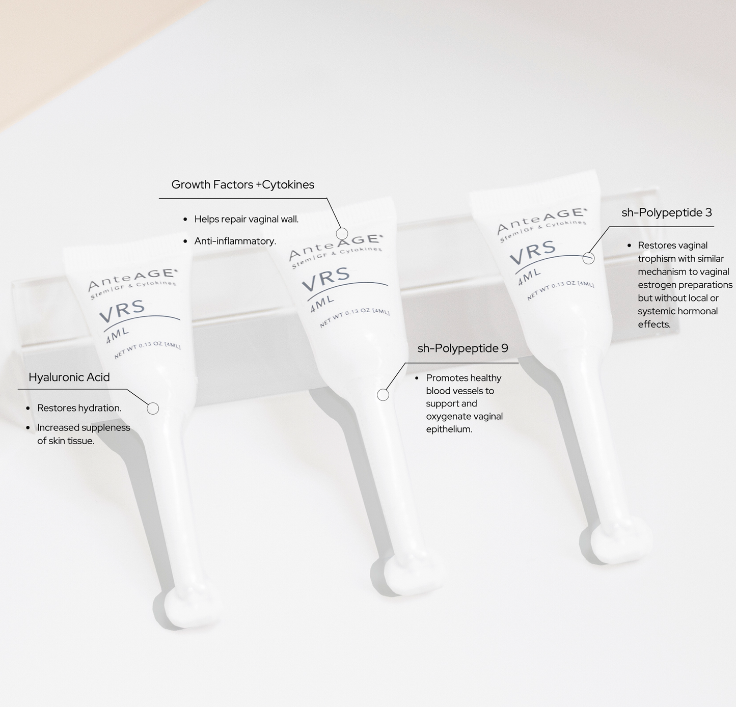 AnteAGE Vaginal Rejuvenation Solution