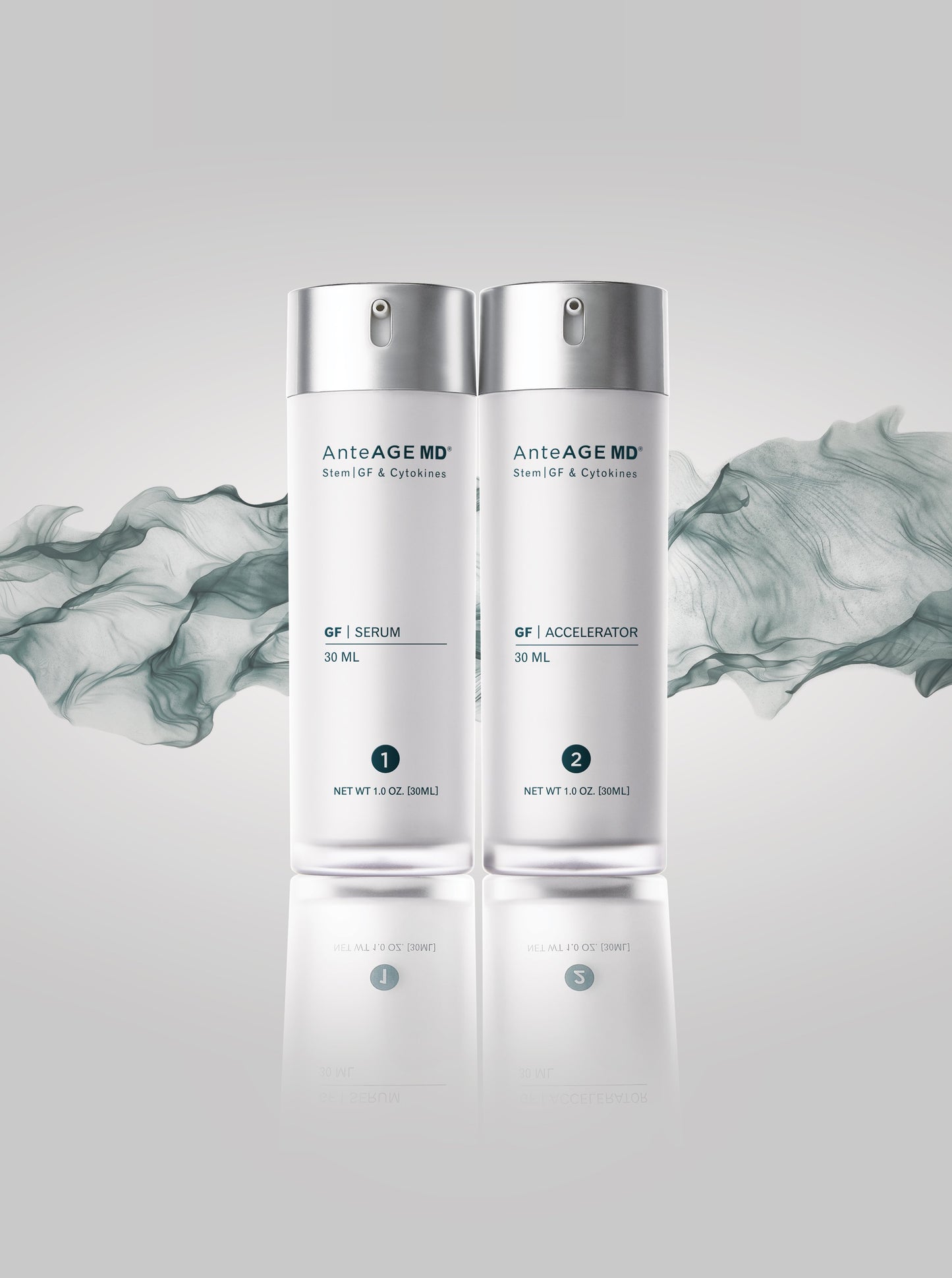 AnteAGE MD System (Serum & Accelerator)