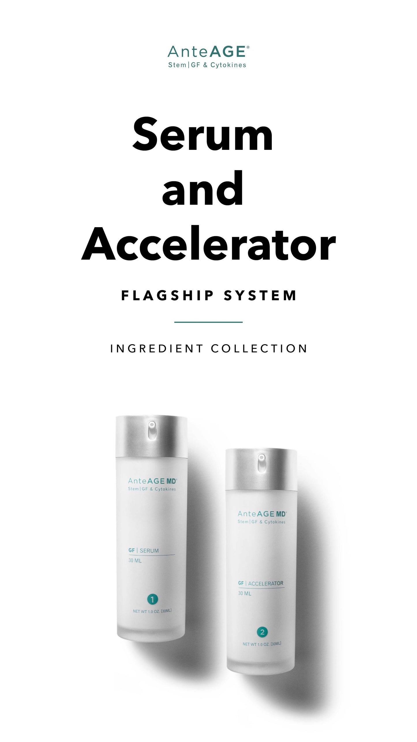 AnteAGE MD System (Serum & Accelerator)